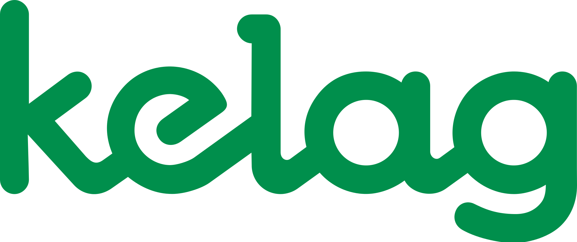 Kelag