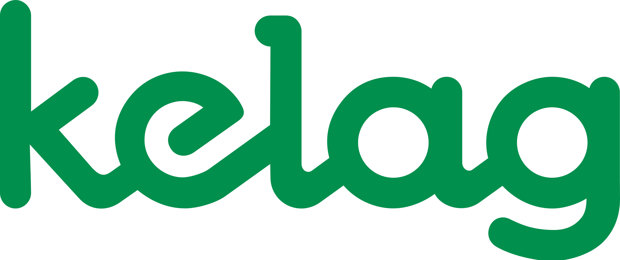 Kelag